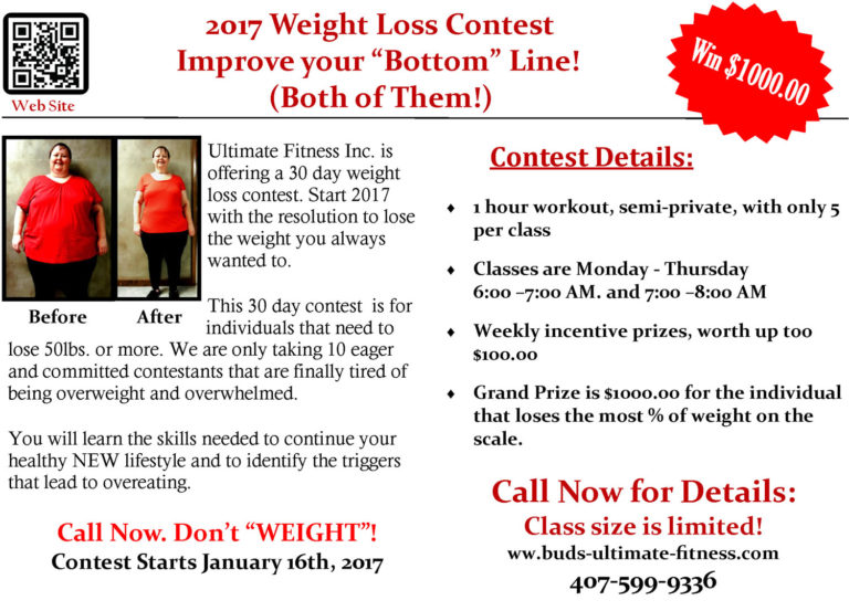 2015 Weight Loss Contests Tops